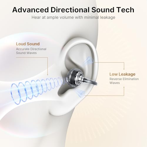 EarFun Clip Open Ear Earbuds, Wireless Clip On Headphones, Adaptive Comfort with Secure Fit, Bluetooth 6.0, LDAC, Hi-Res Audio, 2 Mics AI ENC Call, 40H Playtime, Earbuds for Sports, Running, Workout - Image 5