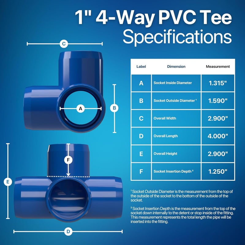 FORMUFIT 1” 4-Way Tee Furniture Grade PVC Fitting in Blue, Made in USA, UV-Resistant, Impact-Proof, 1.315” Actual Socket Diameter (Pack of 4) - F0014WT-BL-4 - Image 3