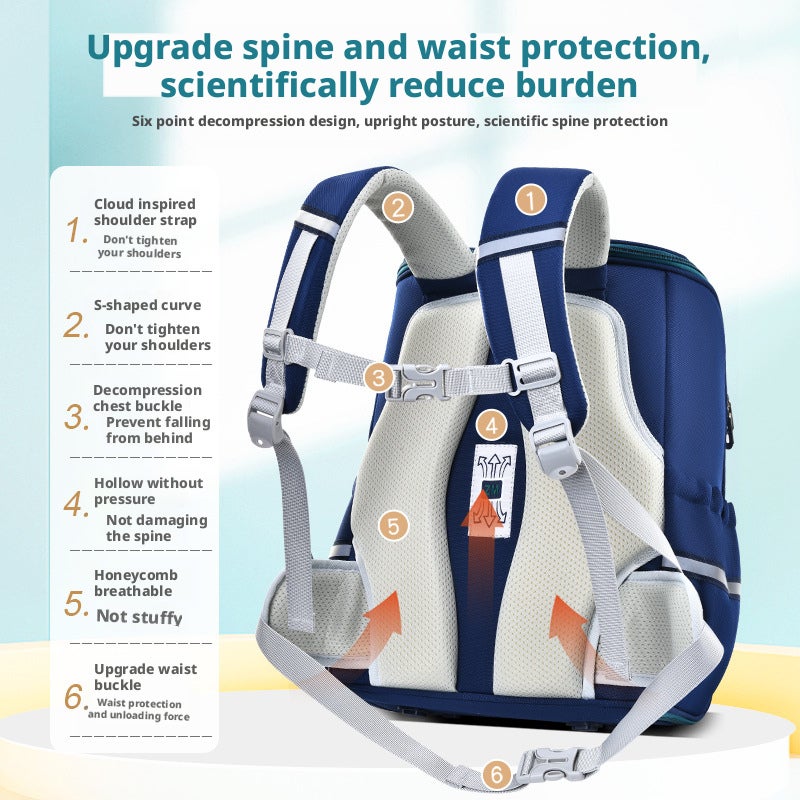 Sesame Baby Spinal Support Backpack, Lightweight, Large Capacity - Image 3