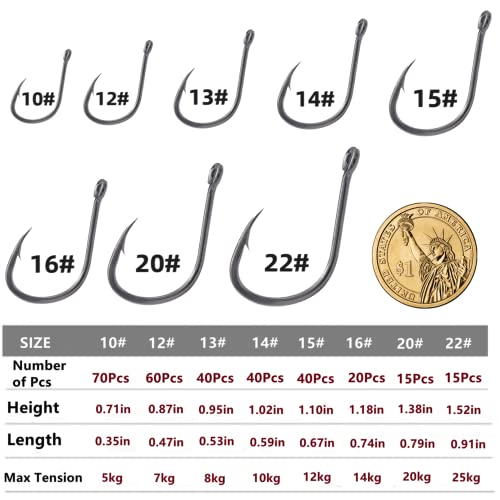 DAMIDEL 300Pcs/Box （22# ...15# 10# Fishing Hook, Forged Steel/Barded Design, 8 Sizes Universal Octopus Fishing Hooks Set， Sharp/High Carbon/Hook Eye, Suitable Sizes in Freshwater Saltwater - Image 3
