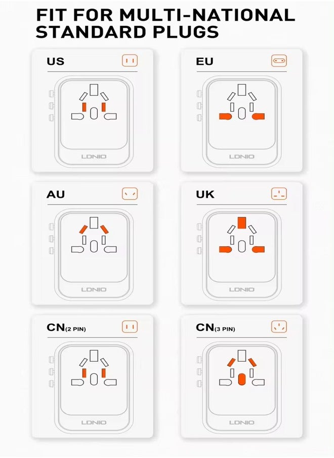 65W Universal Travel Adapter International Plug Adapter With 2 USB -C Fast Charging All In One Worldwide Wall Charger UK US AUS EU - pzsku/ZC56146814C04C019DA8EZ/45/_/1726727044/e78689cd-a7c6-410d-b9d3-6f885ef1d38f