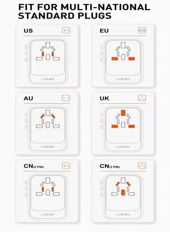 LDNIO 65W Universal Travel Adapter International Plug Adapter – All-in-One Worldwide Wall Charger with UK/US/EU/AUS Plug, 2 USB-C & 1 USB-A Fast Charging, USB-A + Type-C Port, Type-C Charging Plug, USB-C Charger Block, Fast Charger Adapter Compact for iPhone 17/17 Pro/17 Pro Max, iPhone 16/15/14 Pro Max, MacBook Pro/Air, iPad Pro/Air, Samsung Galaxy, Dell XPS, Pixel 7, Google Pixelbook & More - Image 4