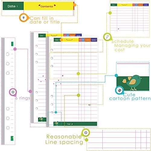 Rancco A6 Budget Planner Refill Paper, 90 Pages Colorful 6-Ring Binder Expense Tracker Inner Page Financial Planner w/Binder Divider, Pouch, Ruler, Index Tab for Budgeting Book, Double-sided,6.9x3.7" - Image 2