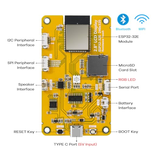 Hosyond 2.8 Inch ESP32 Display Resistive Touchscreen with Acrylic Case, ILI9341 Driver 240x320 TFT LCD Module for Arduino IOT - Image 4
