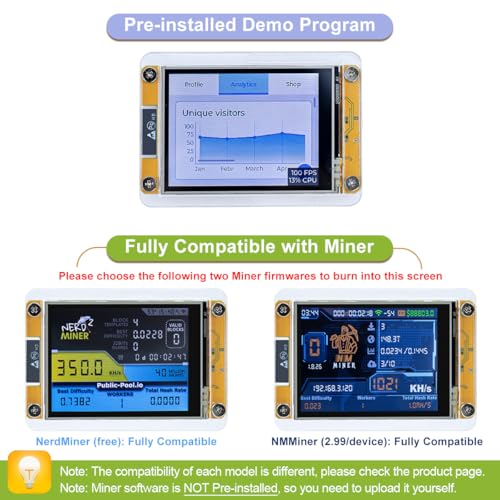 Hosyond 2.8 Inch ESP32 Display Resistive Touchscreen with Acrylic Case, ILI9341 Driver 240x320 TFT LCD Module for Arduino IOT - Image 2