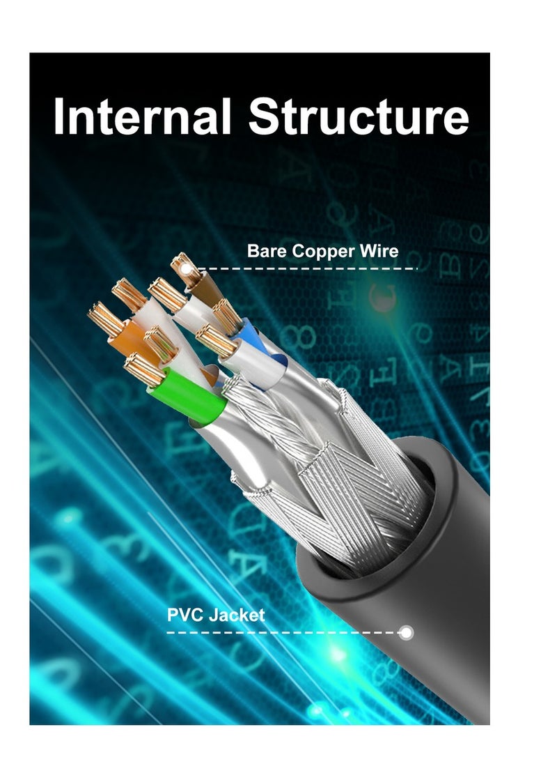 Generic - Cat 8 Ethernet Cable Heavy Duty High-Speed 26AWG Cat8 LAN Network Cable 40Gbps, 2000Mhz with Gold Plated RJ45 Connector, for Gaming and all LAN usage. - Image 1
