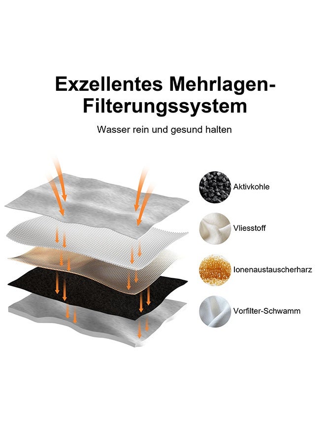 Peachjoy Water Filter Accessories Water Fountain Filter Replacement Upgrade Fountain Filter Arc-Shaped Safe Washable Water Fountain Filters with 4 Filtration System, for Fountain - Image 2