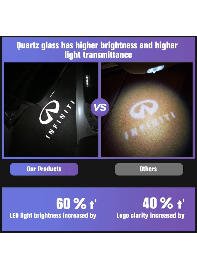 Bukela No Fade Car Door Lights Logo Suitable for Infiniti, LED Welcome Lights Accessories for Q50 Q60 Q70 G25 G37 QX50/56/60/70/80 M25/35/37/45/56 FX35/37/45/50 EX25/35/37 (IF-4pcs) - Image 3