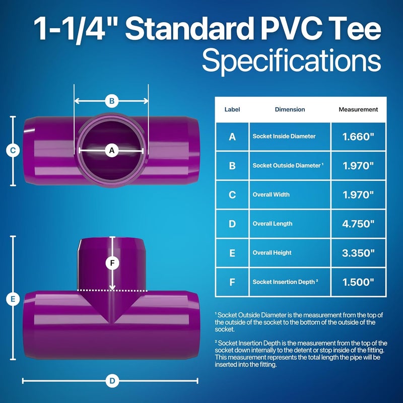 FORMUFIT 1-1/4" Tee Furniture Grade PVC Fitting in Purple, Made in USA, UV-Resistant, Impact-Proof, 1.660” Actual Socket Diameter (Pack of 4) - F114TEE-PU-4 - Image 3