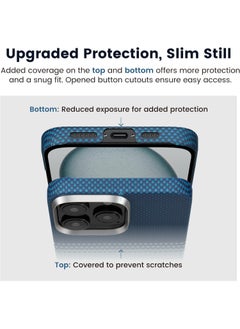 PITAKA PITAKA Ultra Slim Case for iPhone 16 Pro Max with MagSafe Phone Ring Holder Premium Caseless Look Protective Case Crafted from Durable 600D Aramid Fiber, Ultra-Thin & Lightweight, Scratch-Resistant with Enhanced 3D Grip - Moonrise  - Image 3