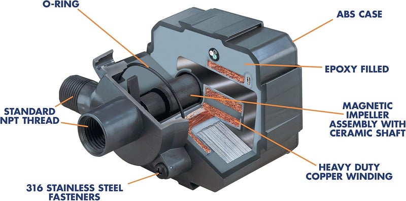 Danner Manufacturing Pondmaster 500 GPH Pump for Small to Medium Ponds - Image 4