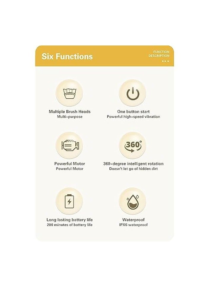 erorex Electric Spin Scrubber,Portable Cleaning Brush with 6 Brush Heads,Cordless Handheld Cleaning Tool 2 Speed Bathroom Scrub Brush Rechargeable Grout Brush Power Scrubber for Tub/Wall Tile/Floor/Kitchen - Image 1