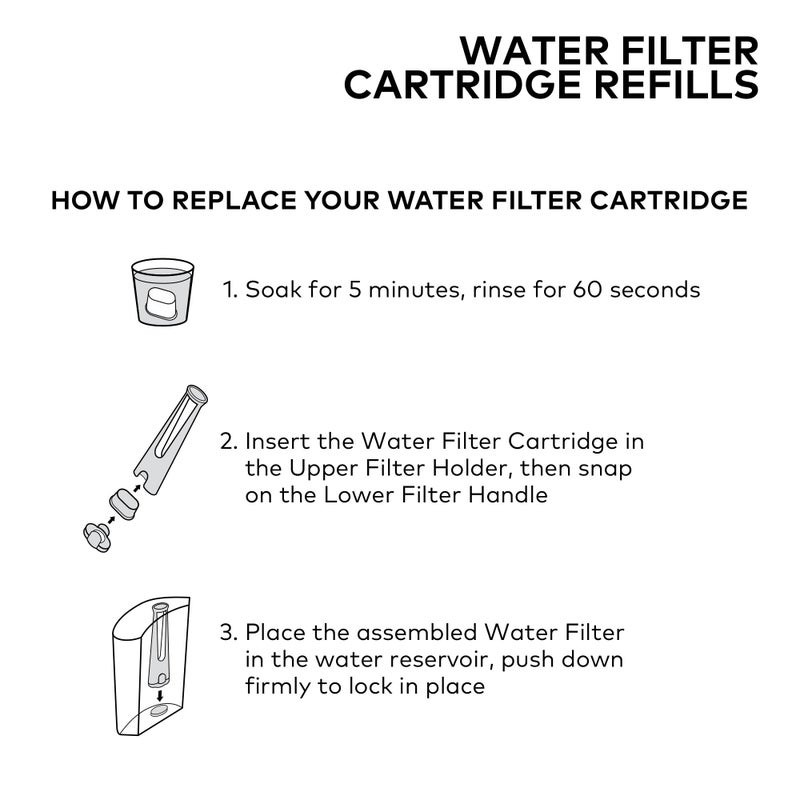 Keurig Water Filter Refill Cartridges, Replacement Water Filter Cartridges, Compatible with 2.0 K-Cup Pod Coffee Makers, 6 Count - Image 5