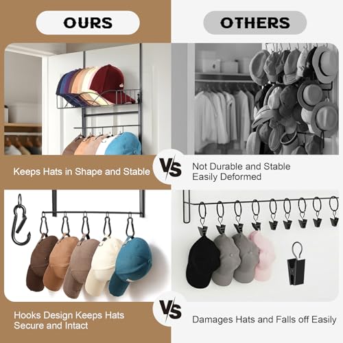 Snuvid Metal Over Door Hat Rack for Baseball Caps- 3 Tier Wall Mounted Hat Rack with a Metal Basket, 5 Hooks and 5 Movable Hooks Design, Holds up to 40 Caps for Door, Bedroom & Closet - Image 3