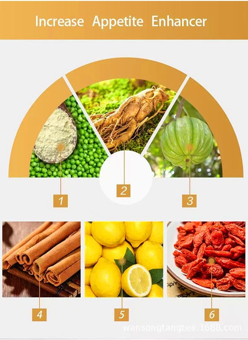Wins Town Gain Appetite Booster Muscle Growth Weight Gain and Digestion Support Pills for Men and Women to Eat More Natural Herbs Supplement 60 Capsules  - Image 5