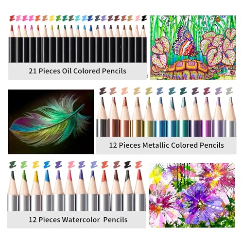 PRINA 81 Drawing Set Sketching Kit, Pro Sketch Pencils Art Supplies with Rainbow, Colored, Graphite, Watercolor, Metallic, Charcoal Pencil, Sketchbook, Coloring Book, Gift Case for Artists Adults Kids - Image 4