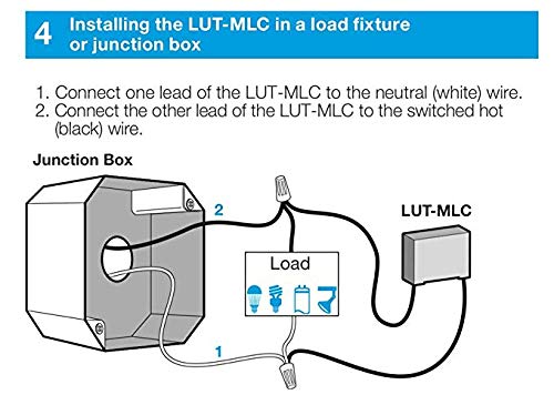 LUTRON لوتрон LUT-MLC - Image 4