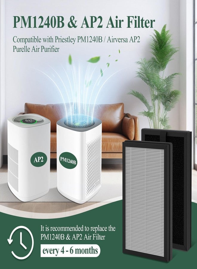 GoKBNY عبوة من 4 فلاتر بديلة من نوع HEPA متوافقة مع أجهزة تنقية الهواء Priestley PM1240B و Airversa AP2 Purelle، نظام ترشيح ثلاثي المراحل، فلتر أولي، فلتر HEPA حقيقي H13 وكربون نشط - Image 2