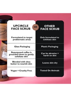 UpCircle UpCircle Coffee Face Scrub - Floral Blend For Sensitive Skin 3.5oz - Chamomile, Shea Butter, Coconut + Rosehip Oil - Natural, Vegan Face Exfoliator For Soft, Smooth Skin  - Image 5