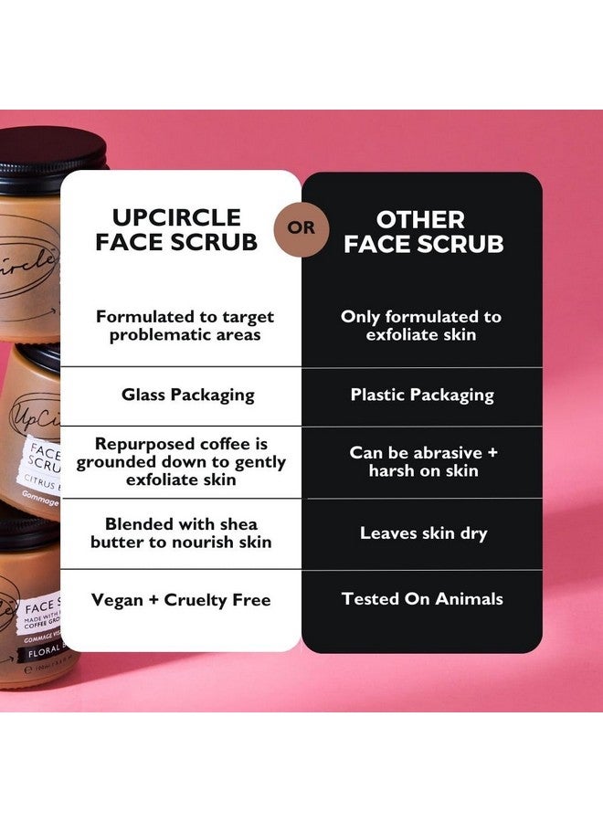 اب سيركل مقشر الوجه بالقهوة من UpCircle - مزيج زهور للبشرة الحساسة 3.5 أونصة - البابونج وزبدة الشيا وجوز الهند وزيت ثمر الورد - مقشر طبيعي نباتي للوجه لبشرة ناعمة وملساء - Image 5