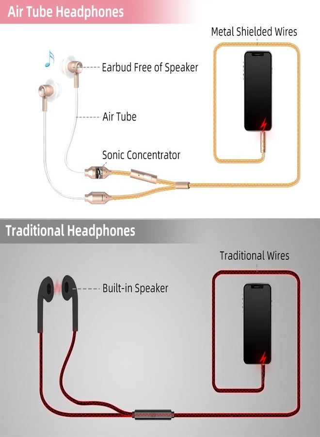ibrain Air Tube Headphones EMF Free Airtube Earbuds Wired Air Tube Headset with Microphone in Ear Earphones Noise Cancelling for Safe Listening - Gold - Image 4