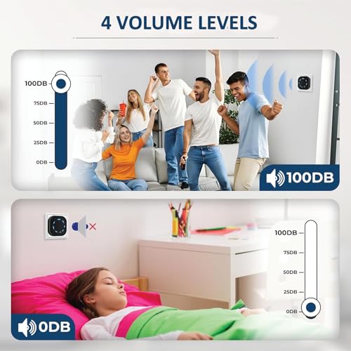 US1984 Wireless Door Bell Kits for Home and Office, Small Calling Bell for Office, Upto 1000 Feet Range with 36 Melodies Chimes, LED Flash, 3 Level Volume Doorbell Alarm (Transmitter & Receiver) - Image 5
