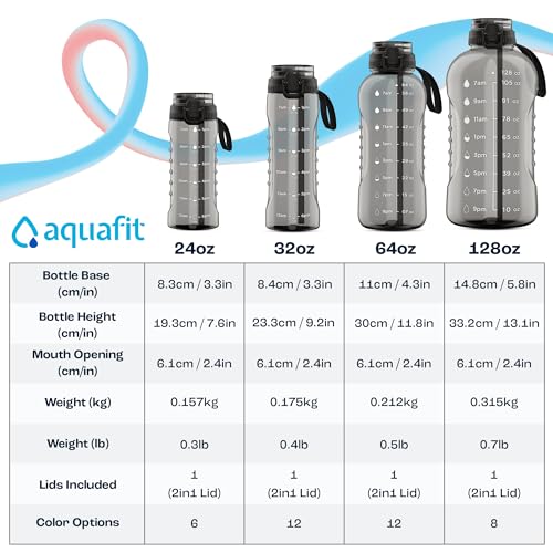 AQUAFIT 64 oz Water Bottle with Time Marker - 2in1 Straw & Chug Lid - BPA Free Big Water Bottle with Straw - Gym Water Bottle with Strap - Water Jug (64 Ounces, Gray) - Image 5