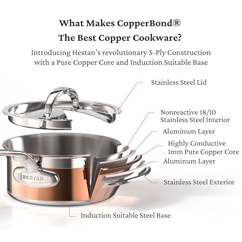 Hestan - CopperBond Collection - 100% Pure Copper Frying Pan, Induction Cooktop Compatible, 11-Inch - Image 3