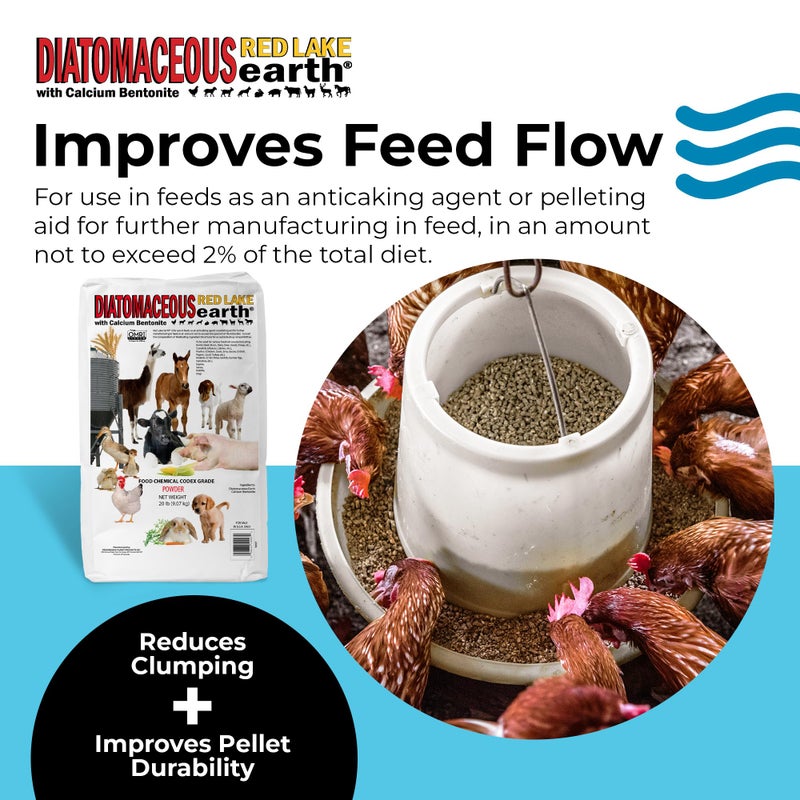 Progressive Planet Red Lake Earth Animal Feed Additive, 20lbs - Natural Diatomaceous Earth with Calcium Bentonite for Poultry & Livestock - Prevents Caking, Improves Feed Flow & Maintains Fresh Feed - Image 3