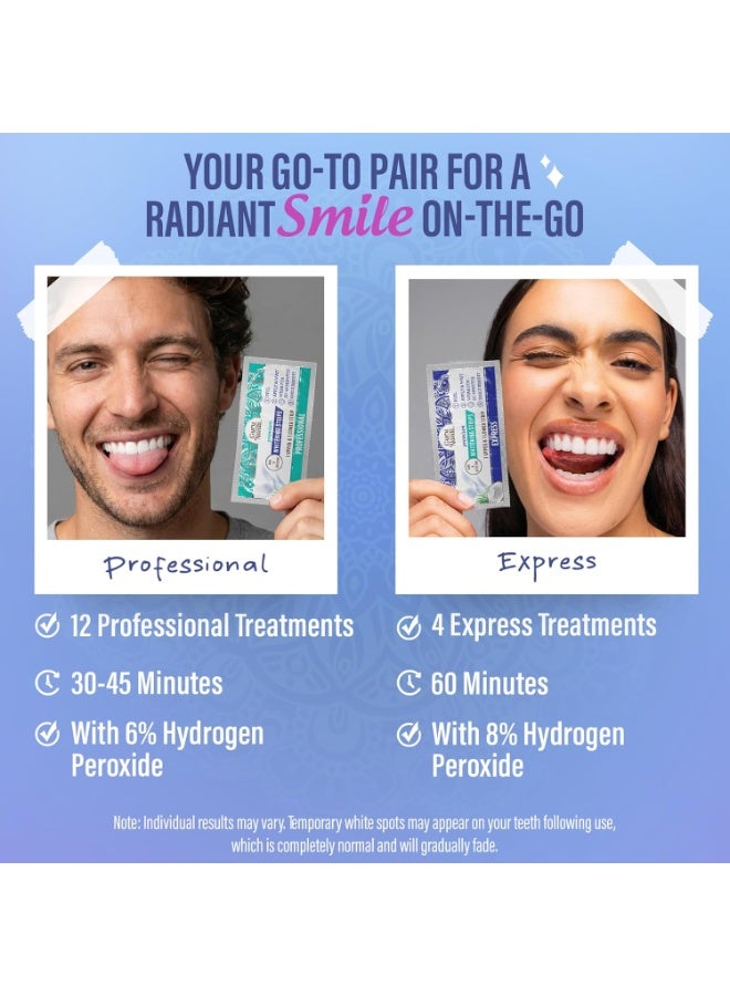 GuruNanda - Teeth Whitening Strips, 16 Day Treatment with Anti-Slip Dry Strip Technology - Image 4