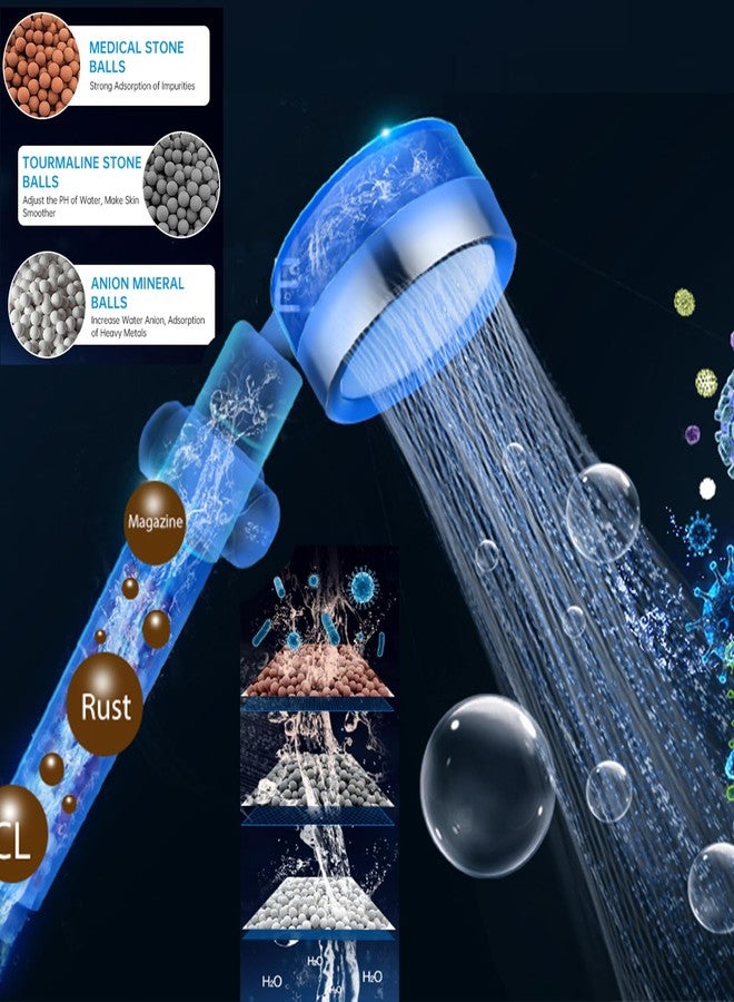 Vphom Hydro Jet High Pressure Filtered Shower Head Handheld Turbo Fan Shower Kit with Replacement Hose/Bracket/Cotton Filters and Bath Loofah, 3 Water Panels for Different Experience - Image 3