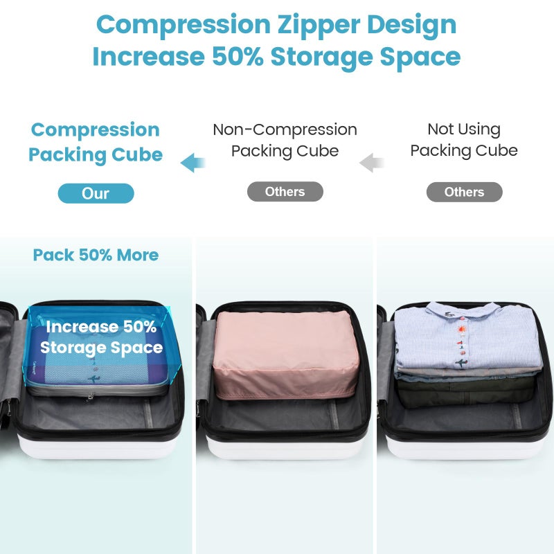 Cambond See Through Mesh Compression Packing Cubes - 4 Set Space Saving Packing Cubes for Travel Women, Lightweight Travel Bags Luggage Packing Organizer Essentials for Suitcases, Purple - Image 2
