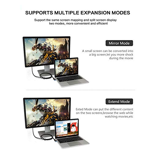 ELECABLE USB to VGA Adapter Cable 5FT Compatible with Windows 11/10/8/7, USB 3.0 to VGA Male 1080P Monitor Display Video Adapter/Converter Cord. (5FT) - Image 3