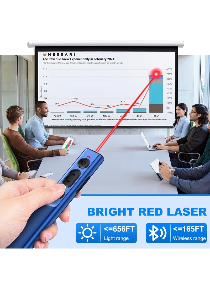 KADIP 2 in 1 USB Type C Rechargeable Wireless Presenter Remote for PPT, 2.4GHz Presentation Remote Slide Advancer Powerpoint Clicker for Mac/Computer/Laptop/Keynote  - Image 3