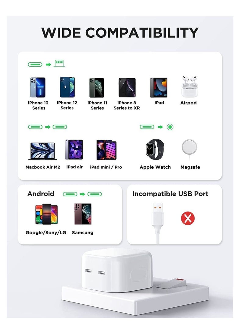 إن تك NTECH 35W USB C Plug شاحن سريع ، شاحن جداري مزدوج USB C Port PD 3.0 متوافق مع iPhone 13/13 Pro / 13 Pro Max / 12/11 / SE 3 ، iPad Pro Air Pods Pro ، Apple / Watch إلخ ، - Image 3