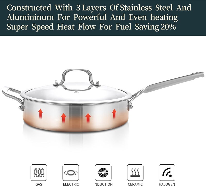 Yeksum 3-Quart Saute Pan with Lid | 10-Inch 3-Ply 18/10 Stainless Steel Deep Fry Pan & Large Skillet, Healthy Non-Toxic Cookware, Oven Safe 600°F & Dishwasher Safe - Image 2