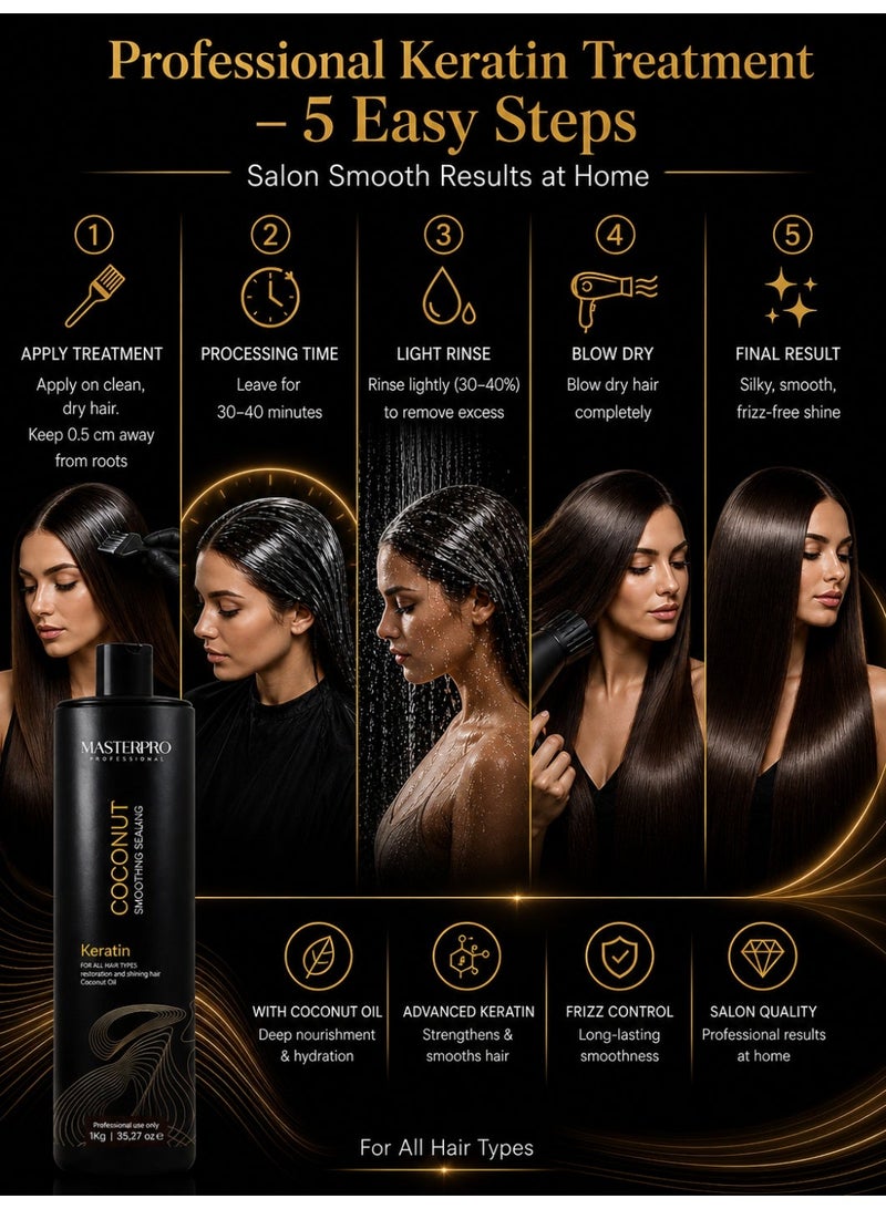MASTERPRO PROFESSIONAL Brazilian Keratin Hair Treatment 1L | Anti Frizz Smoothing & Straightening Keratin Treatment | Coconut Protein Repair Formula | Salon Quality Long Lasting Soft Smooth Shiny Hair - Image 4
