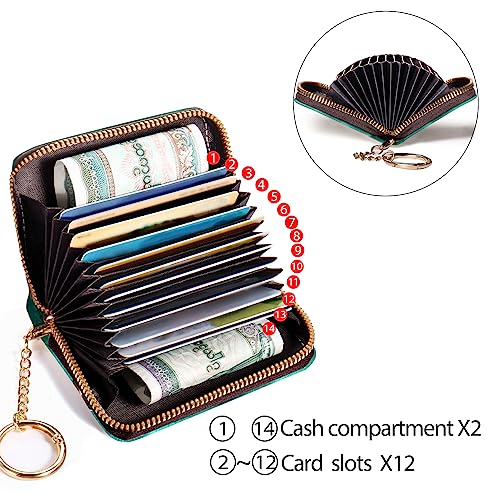 Yonlevres RFID Wallet Women Credit Card Holder, Cute Elephant Small Wallet with Keychain Zipper, Leather Credit Card Wallets Card Organizer Case RFID Blocking Accordion Gift - Image 4