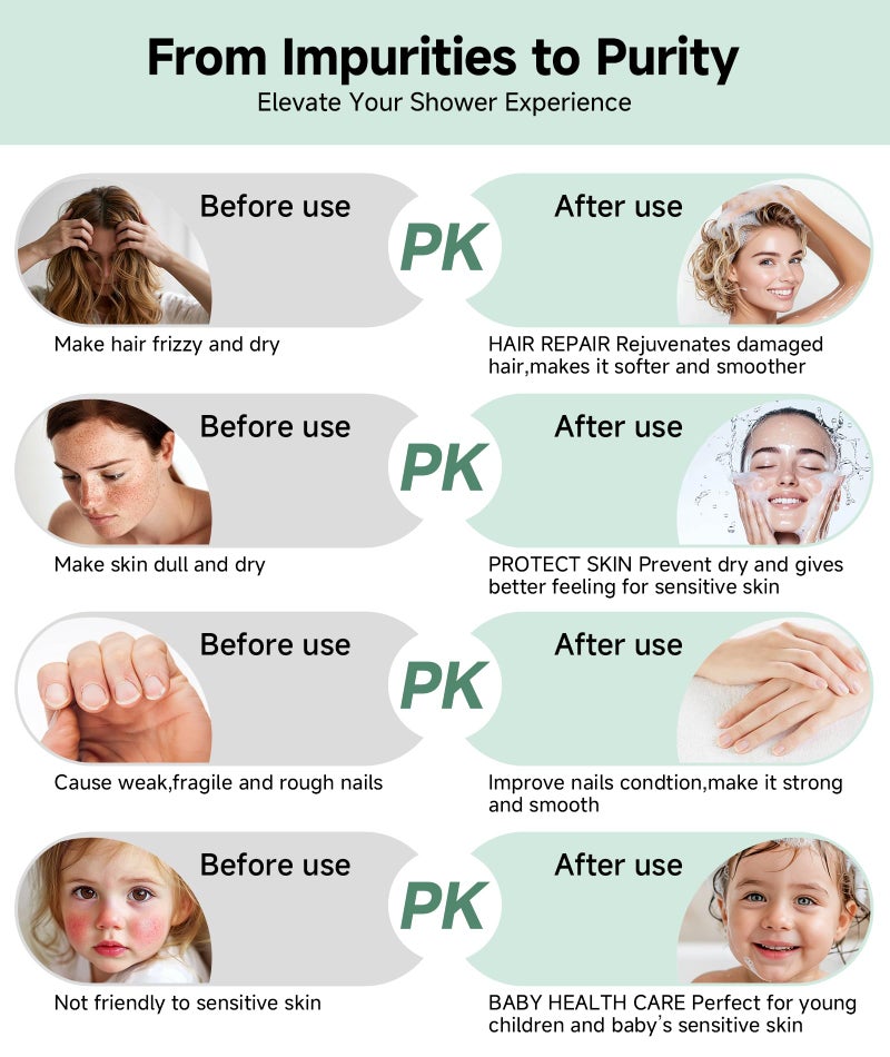 SunCleanse Filtered Shower Head with Handheld, 9-Spray Mode High Pressure Detachable Shower Head with Filters for Hard Water - Remove Chlorine Brushed - Image 3