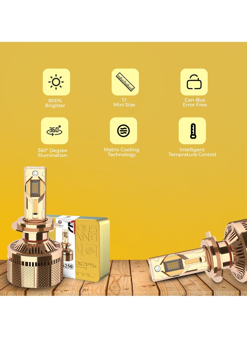 توبيز مصباح أمامي LED للسيارة RS250 H7 من Toby's أصلي بقوة 250 واط/القطعة وقوة 25000 لومن/القطعة ودرجة حرارة اللون 6500 كلفن - Image 2