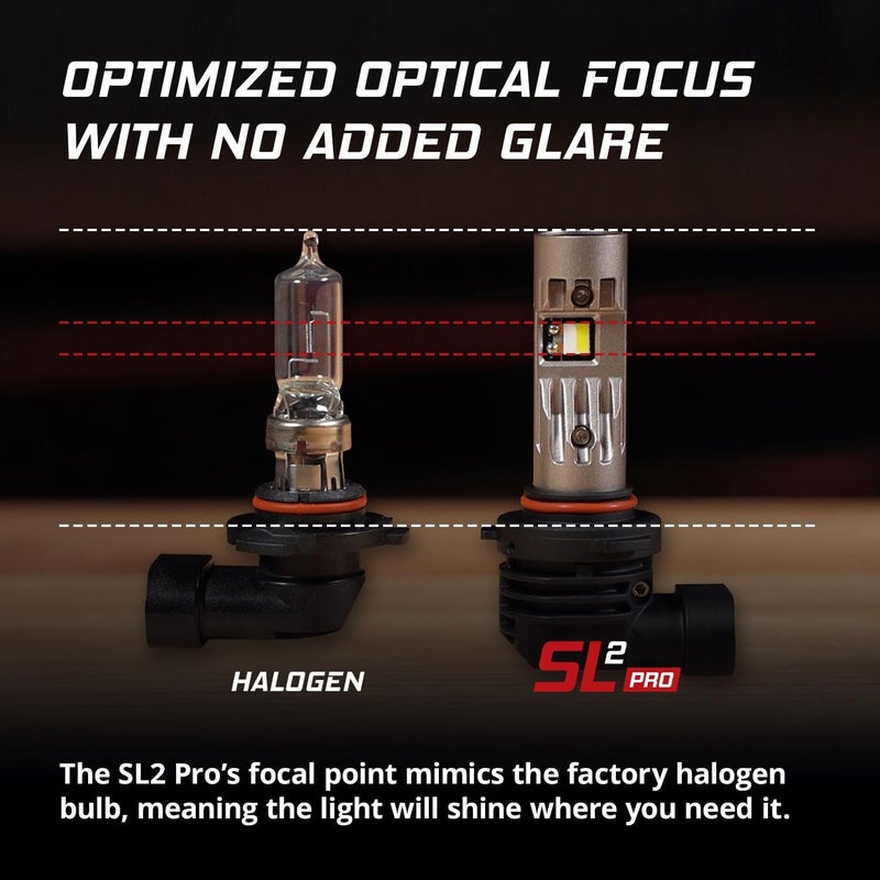 Diode Dynamics SL2 Pro LED Fog Light Bulbs, H9 Size, Cool White (6000K) - Pair - Image 5