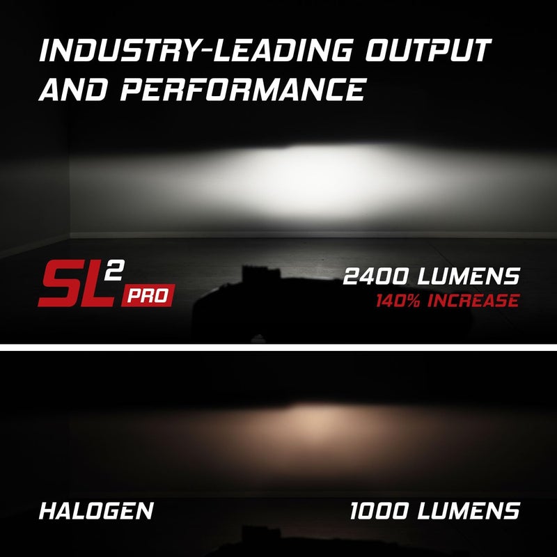 Diode Dynamics SL2 Pro LED Fog Light Bulbs, H9 Size, Cool White (6000K) - Pair - Image 3