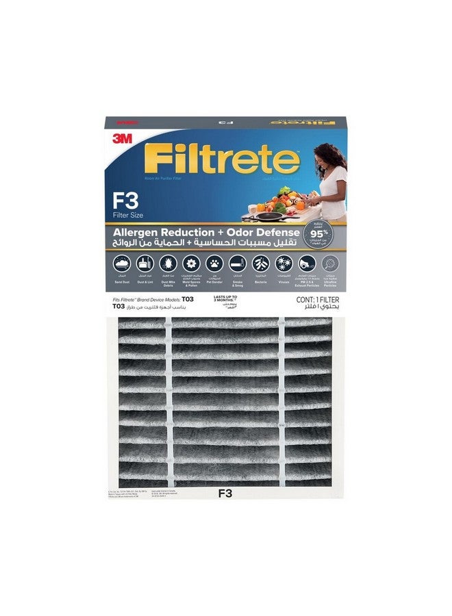 3M F3 Allergen Reduction Filter White and Grey FAPF-SA-F3-O - Image 1