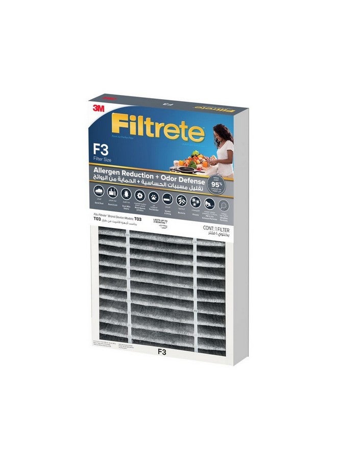 3M F3 Allergen Reduction Filter White and Grey FAPF-SA-F3-O - Image 3