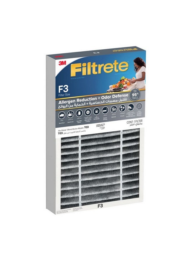 3M F3 Allergen Reduction Filter White and Grey FAPF-SA-F3-O - Image 2