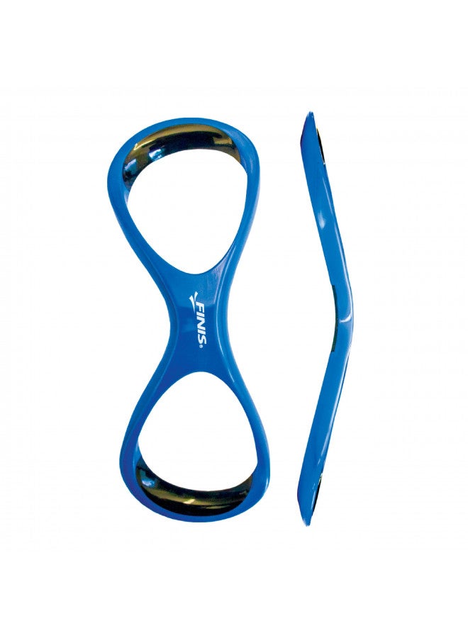 FINIS Forearm Fulcrums Jr - Image 1