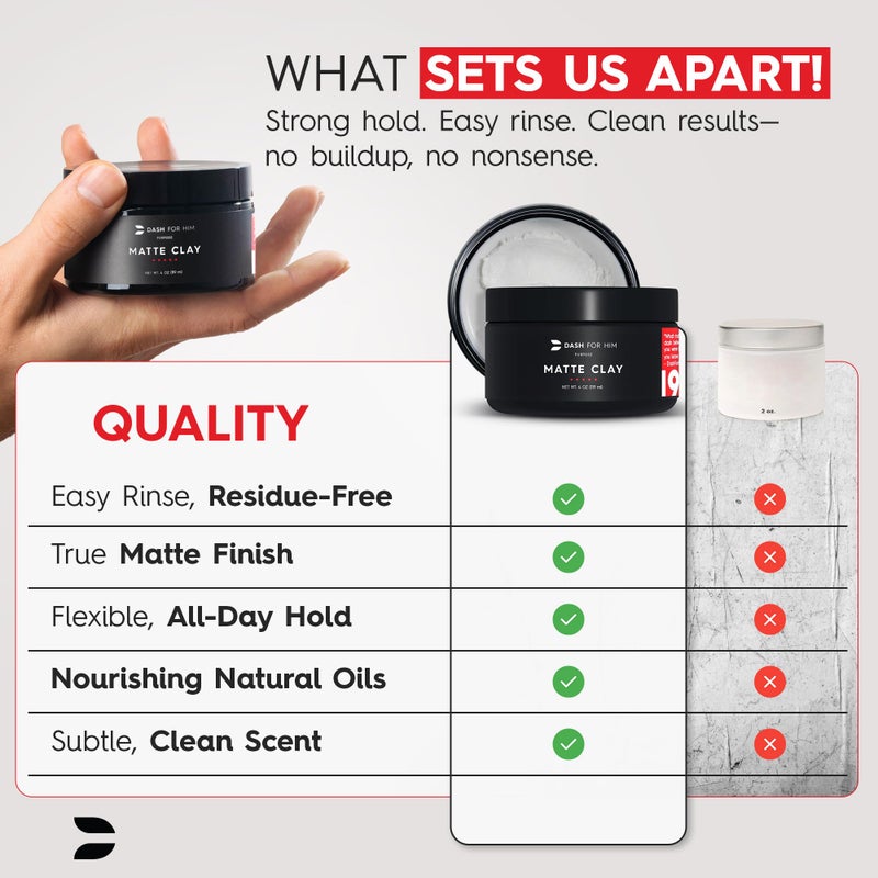 DASH FOR HIM طين شعر للرجال - لمسة غير لامعة | تثبيت متوسط، يضيف حجم وملمس | مكونات نظيفة، غير دهنية وسهلة الغسل | طين تصفيف للرجال بمستوى الحلاق | صنع في الولايات المتحدة - 2 أونصة - Image 2