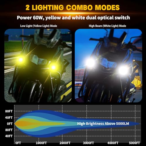 Kewig Motorcycle Auxiliary LED Light Kit Driving Spotlights White/Amber Fog Light with Mount Brackets Wire Harness Waterproof 60W Offroad Work Lights Compatible with Motorcycle J-eep Car Truck (Black) - Image 4