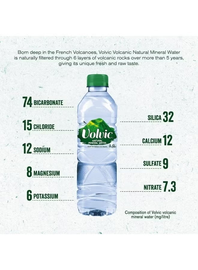 Volvic Natural Mineral Water 500ml × 24 Piece | Pure Hydration from the French Volcanoes - Image 5