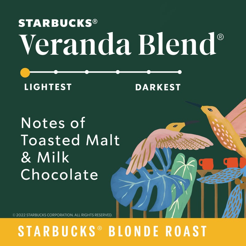 Starbucks Ground Coffee Variety Pack, Dark, Medium, Starbucks Blonde Roast, 100% Arabica, 10 Packets (2.5 oz each) - Image 5